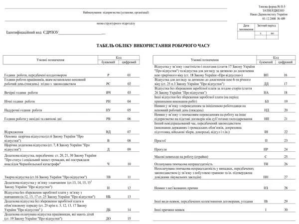 Табель обліку використання робочого часу: форма і зміст Табель обліку використання робочого часу: форма і зміст