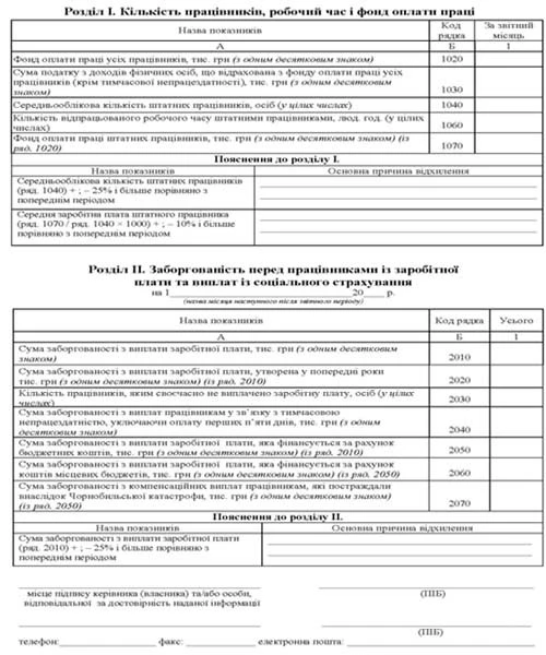 Звіт № 1-ПВ (місячна) «Звіт з праці»