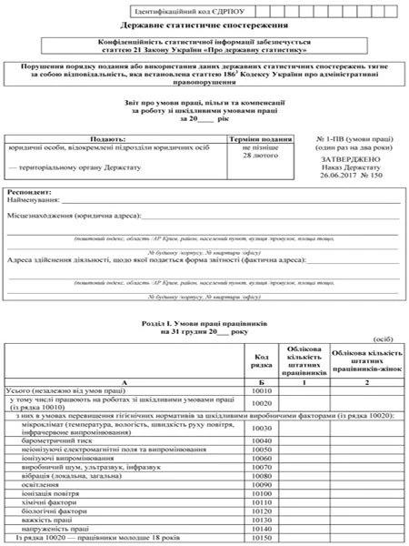 Звіт № 1-ПВ (умови праці)