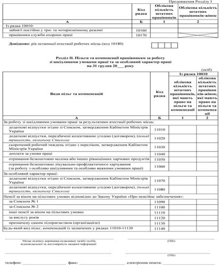 Звіт № 1-ПВ (умови праці)