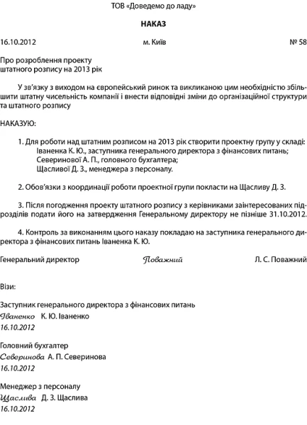 Порядок складання штатного розпису