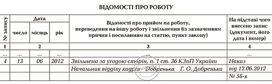 Запис про звільнення в трудовій книжці
