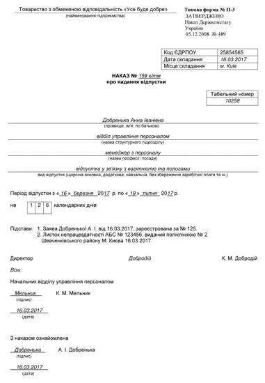 Наказ про надання відпустки у зв’язку з вагітністю та пологами