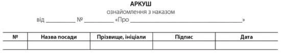 Складаємо зведений наказ замість декількох