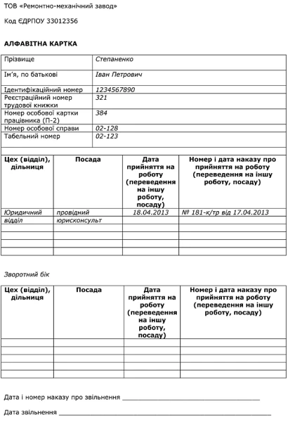 Оформлення та приклад заповнення алфавітної картки