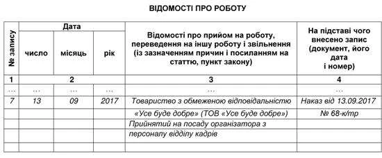 Унесення запису про прийняття за строковим договором до трудової книжки