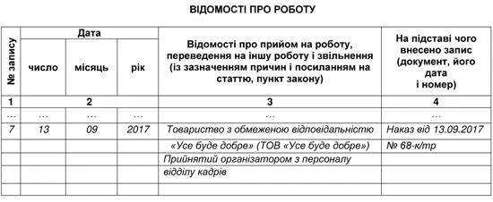 Унесення запису про прийняття за строковим договором до трудової книжки