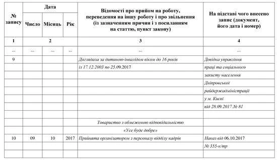 Запис в трудовій книжці про час догляду за дитиною-інвалідом