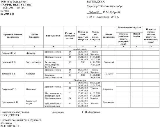 графік відпусток 2018