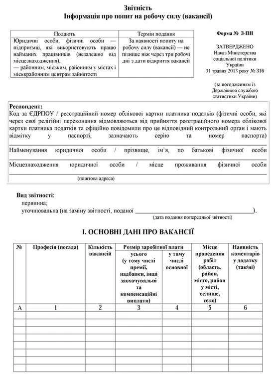 Звіт № 3-ПН «Інформація про попит на робочу силу (вакансії)»