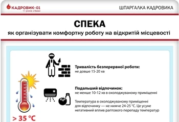 Організація роботи в спеку: поради від «Кадровика-01»