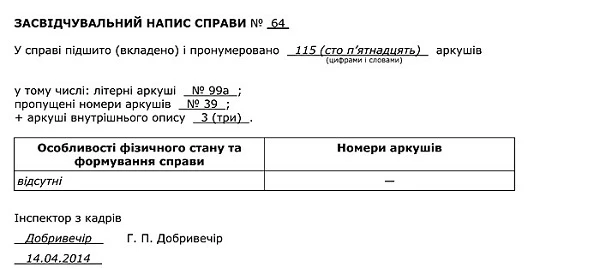 Архівація особових карток Архівація особових карток