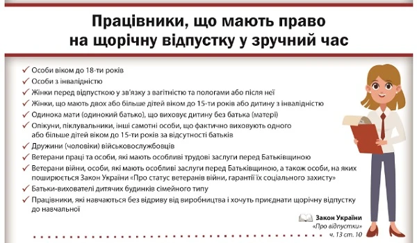 Працівники, які мають право на щорічну відпустку в зручний час