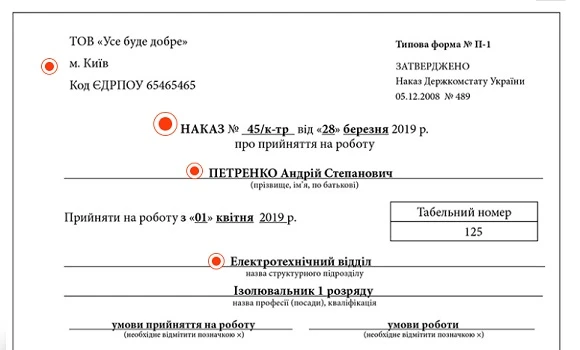 Травневий номер «Кадровик-01» на варті життєвих змін