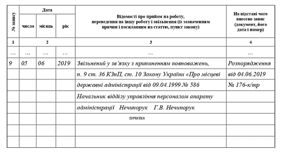 Звільнення заступника голови РДА зразок заповнення трудової