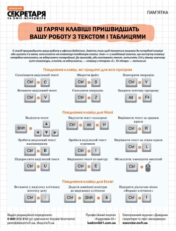 Складні дзвінки: як побудувати і завершити розмову