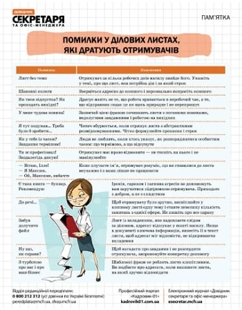 Складні дзвінки: як побудувати і завершити розмову