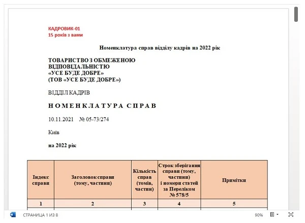 Скачати зразок номенклатури