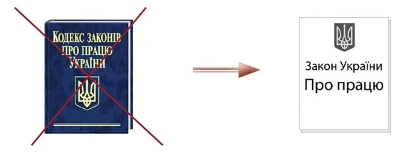 Неоліберальний урядовий «Трудовий кодекс» - Закон «Про працю»: як зміниться кадрова робота у 2020 році