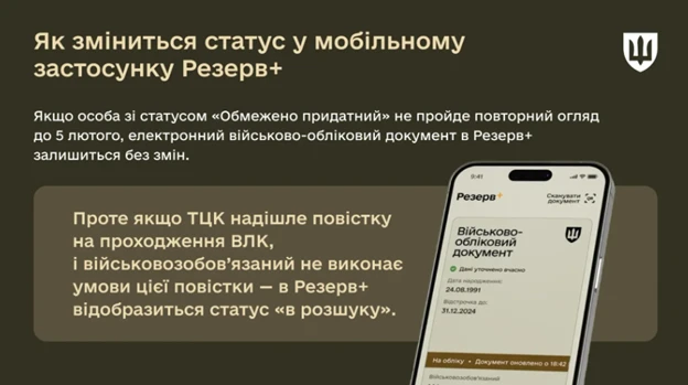 Міноборони роз’яснило, чому військовозобов’язаним зі статусом «обмежено придатні» необхідно пройти повторний медогляд